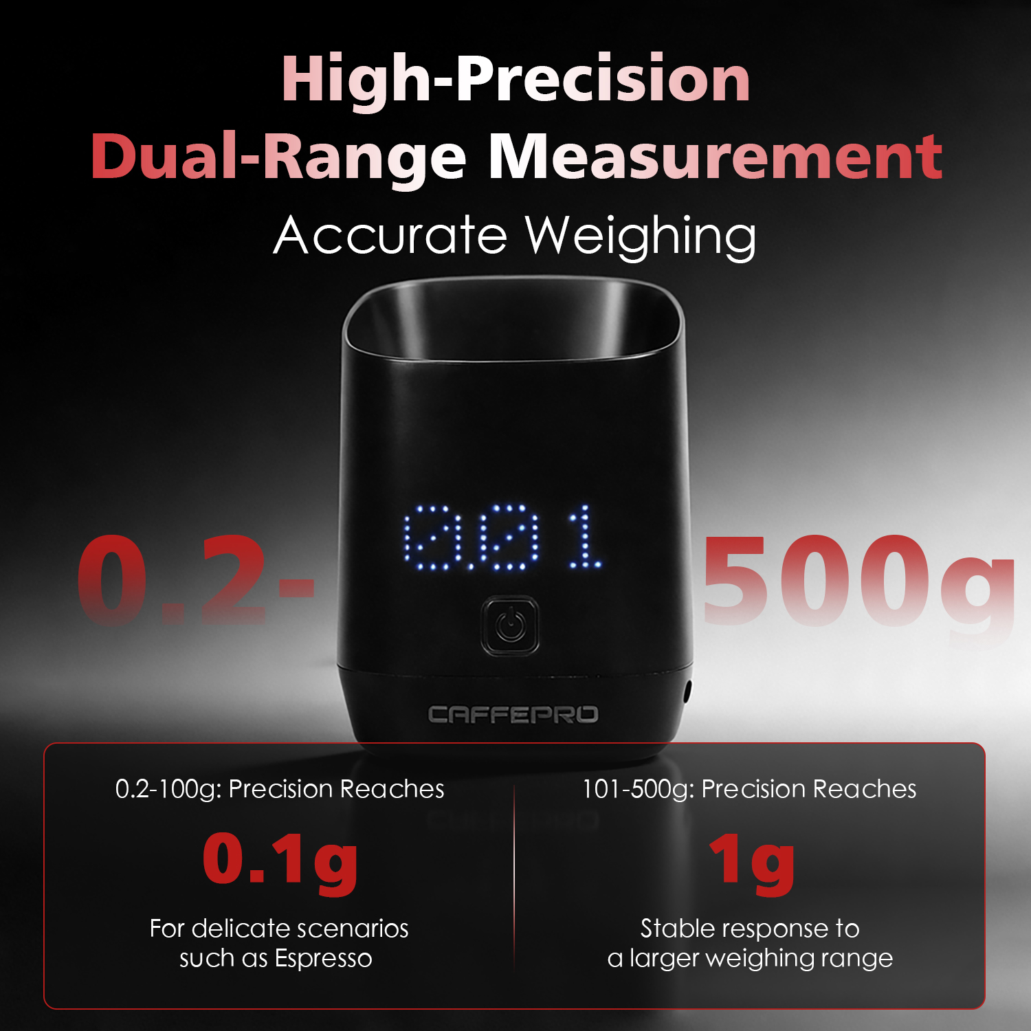 CAFFEPRO Digital Dosing Cup Co - Kitchen Handy Gadgets avis et prix
