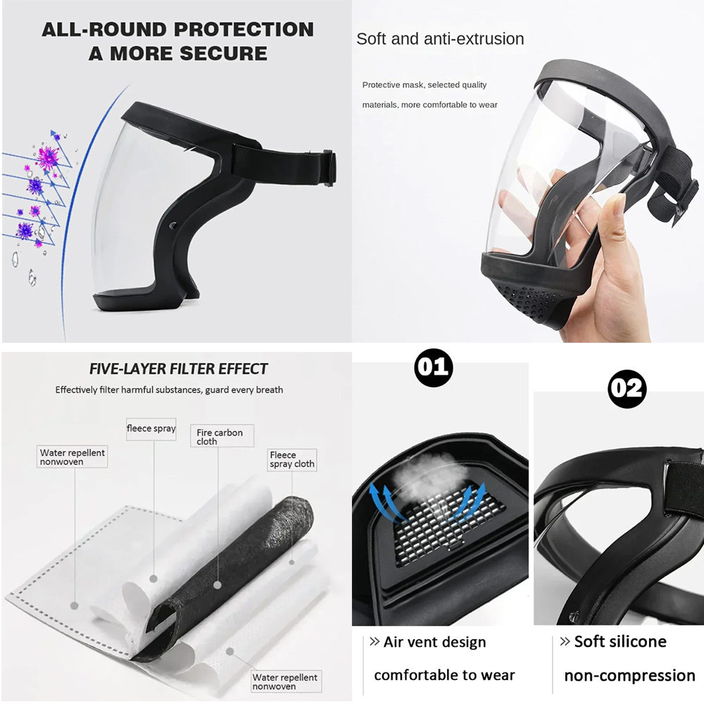 Work Protection Mask Full Face - Kitchen Gadgets Must Have avis et prix