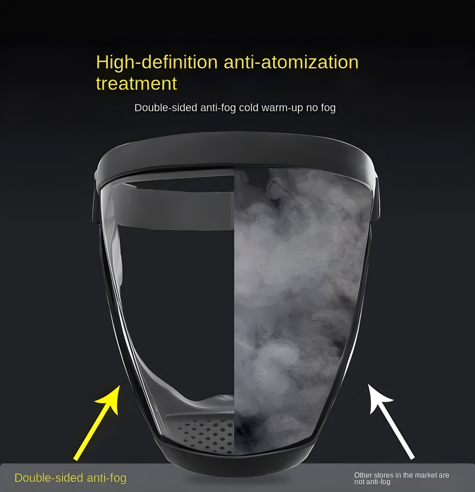 Work Protection Mask Full Face - Kitchen Gadgets Must Have avis et prix