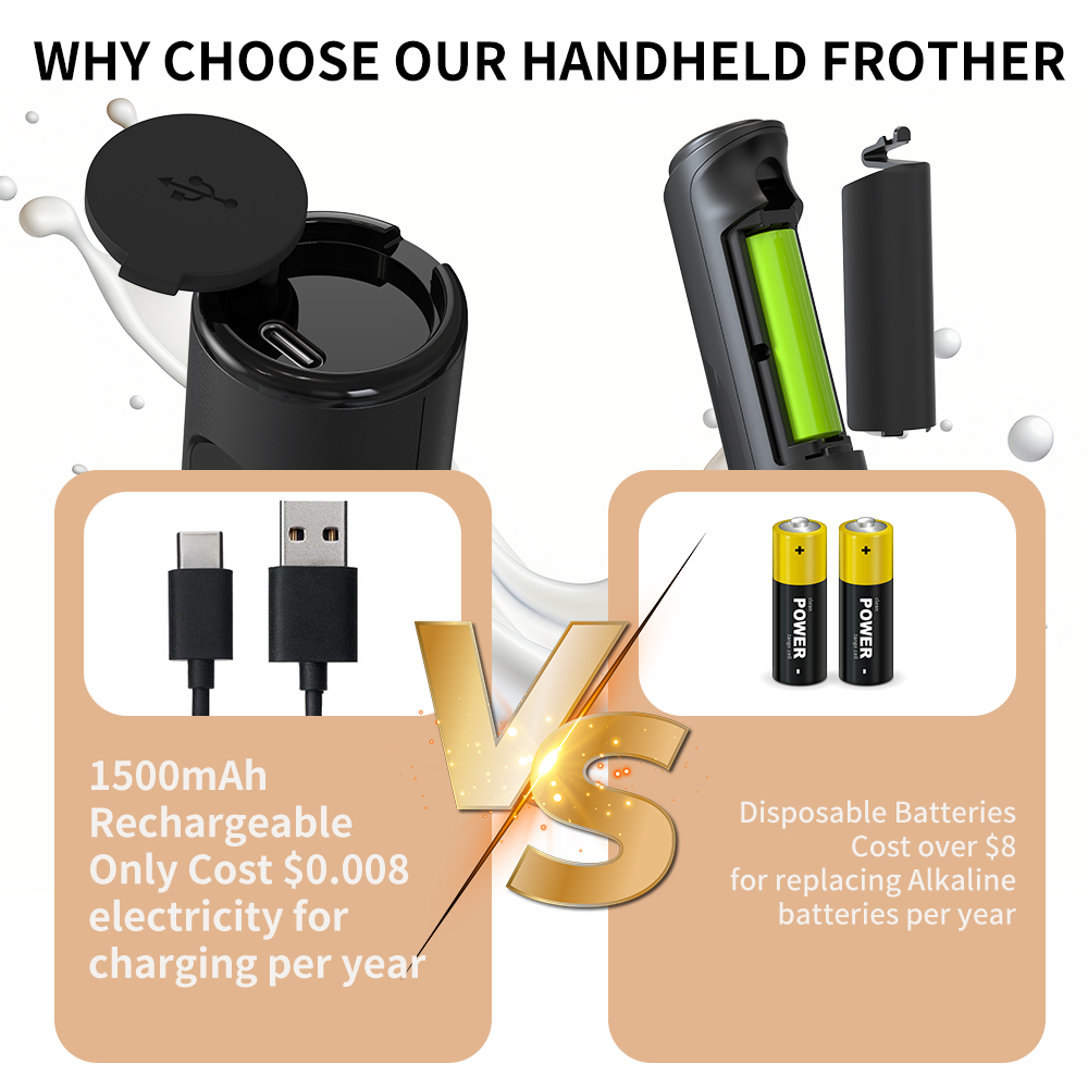 3 in 1 Electric Handheld Milk  - Kitchen Handy Gadgets avis et prix