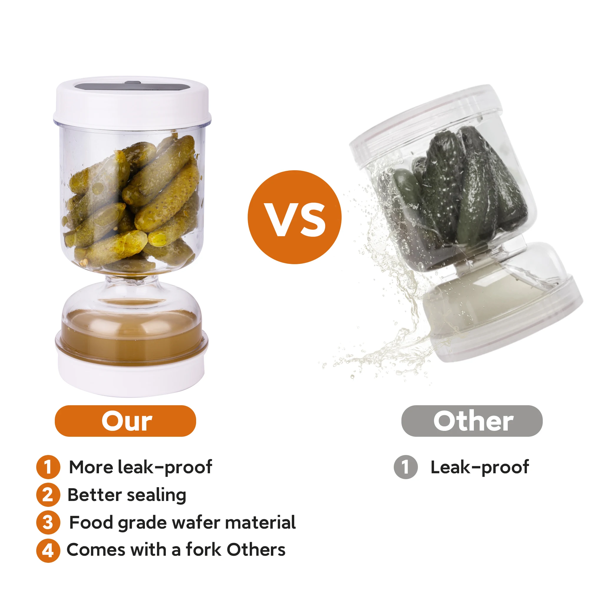Pickles Jar With Forks Dry and - Korean Kitchen Gadgets avis et prix